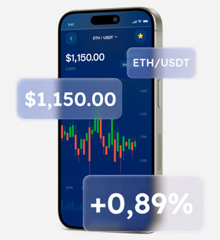 Кyalzoranzo platform interface for multi-asset trading solutions