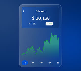 Кyalzoranzo digital workspace for crypto asset management